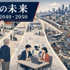 日本の未来を人口・AI・仕事・地方・エネルギーと2030年・2040年・2050年の時間軸で表現した図