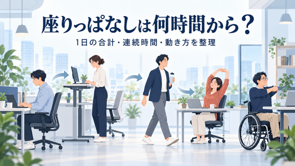 デスクワーク中に座位、姿勢変更、短い移動を組み合わせる座りっぱなし対策のイメージ