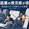 日銀短観の資料と工場の模型、食品の買い物かご、為替介入の実績資料を配置したニュース解説イメージ