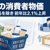 食品の買い物かごと物価資料を中心に、職場の人々、配送箱と情報管理のモチーフを独立して配した説明用イラスト