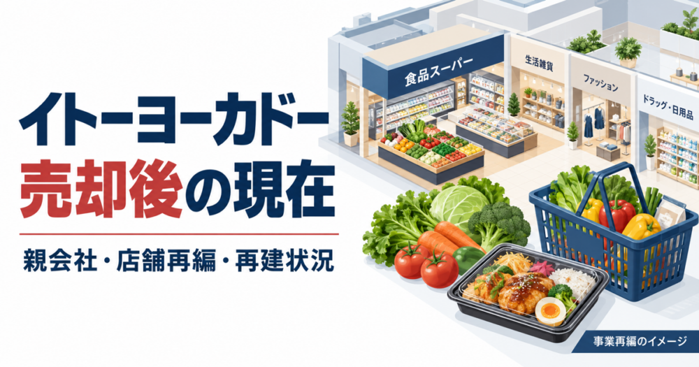 食品売場と専門店区画のある商業施設に、野菜や惣菜、買い物かごを配したイラスト