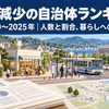 住宅や地域の店、バス停、公共施設と人口統計の資料を配置した、人口減少と暮らしを考えるイラスト