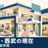 衣料品・化粧品・食品の売場を配置した百貨店の断面と、売場の組み替えを表すイラスト